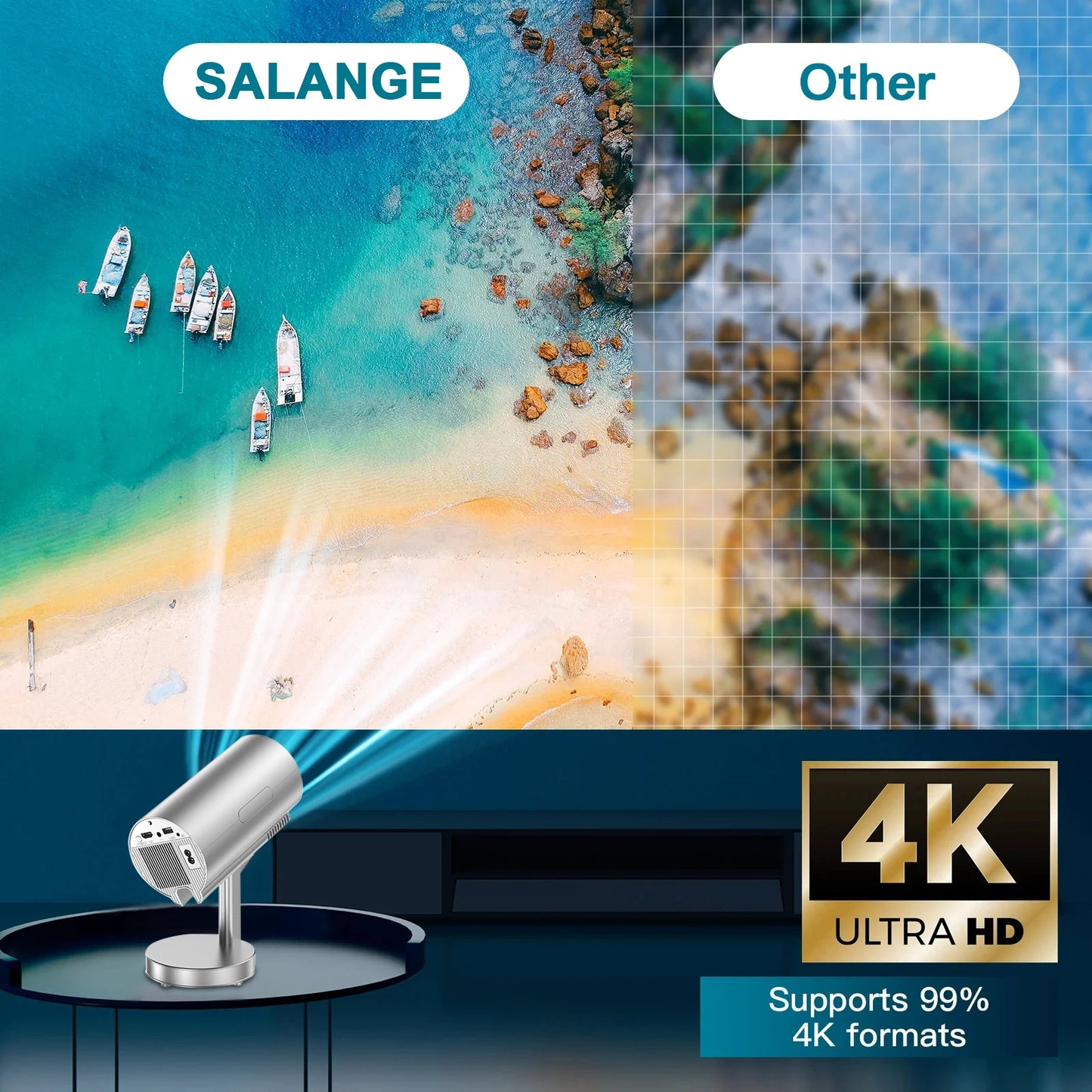 Salange VisionX 5 Mini Smart Beamer – 720P mit 1080P-Unterstützung, WiFi & Bluetooth, Verstellbarer Ständer